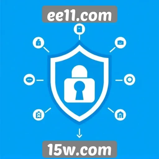 Recursos de segurança no site ee11.com